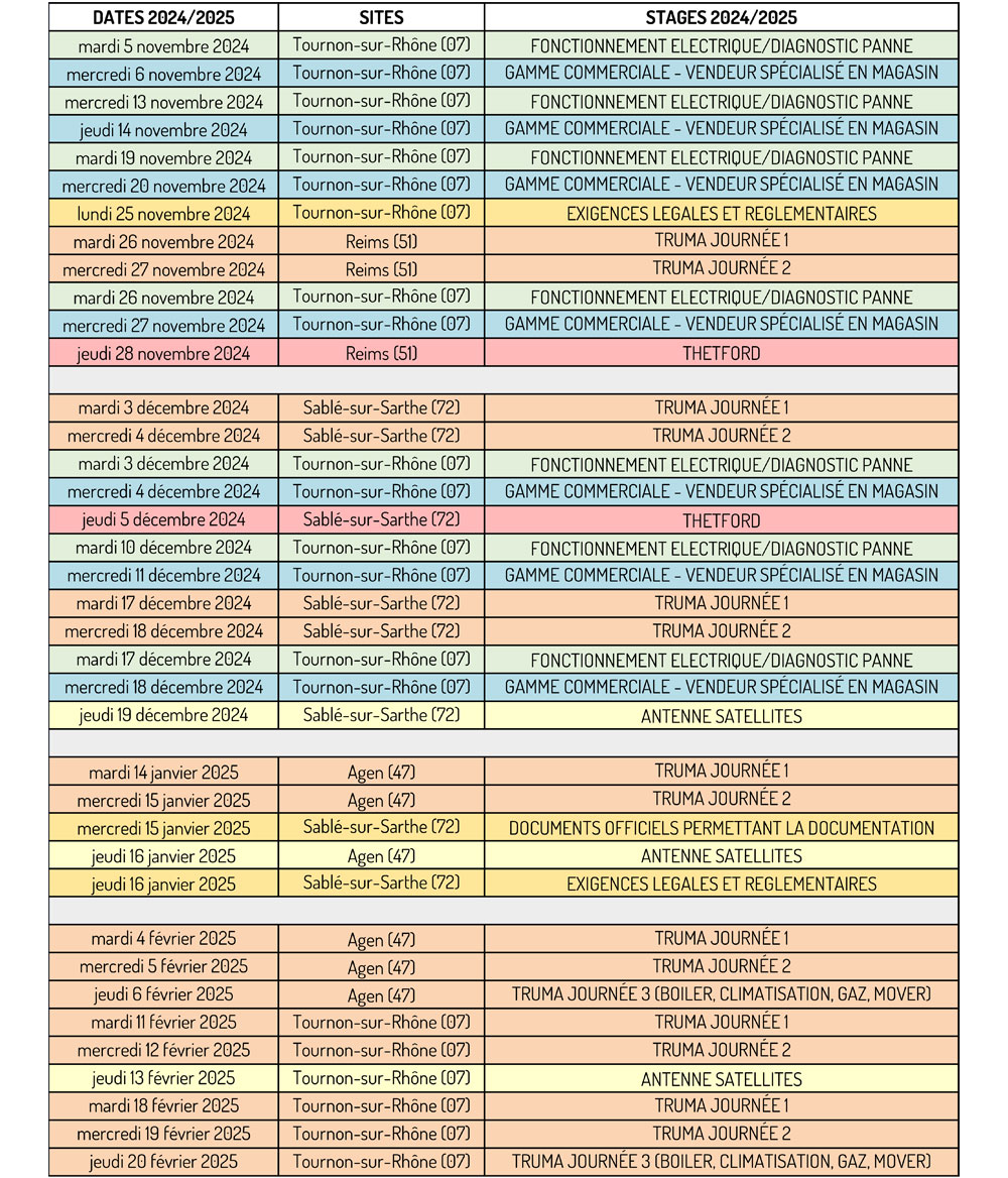 Planning-formations-TVDL-2025-28.10